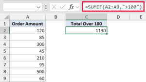 Sumif Simple SUMIF Function in Excel (6 Easy Examples)
