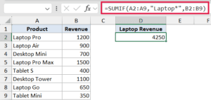 Sumif Simple SUMIF Function in Excel (6 Easy Examples)