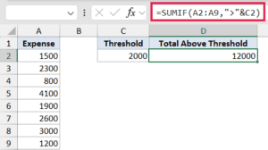 Sumif Simple SUMIF Function in Excel (6 Easy Examples)