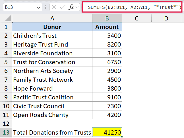 SUMIFS formula in Excel formula bar calculating total donations for cells containing the word Trust in column A