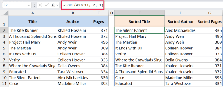 SORT Function in Excel (6 Easy Examples)