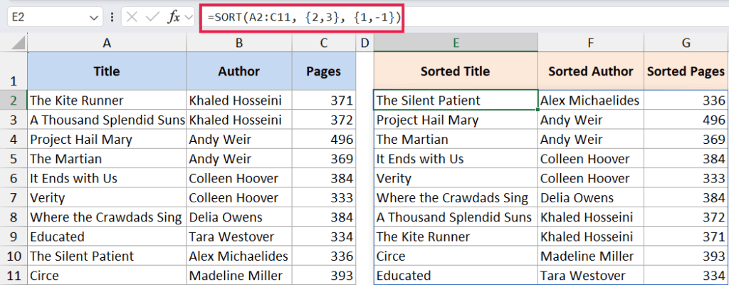 SORT Function in Excel (6 Easy Examples)
