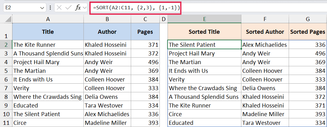 Excel formula bar showing =SORT(A2:C11, {2,3}, {1,-1}) to sort book data by author ascending and pages descending