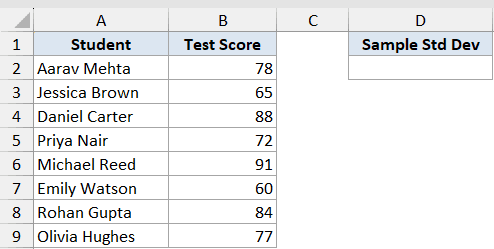 Stdev Function Dataset Example 1 showing student names and test scores in Excel with an empty Sample Std Dev cell