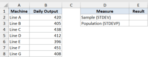 STDEV Function in Excel (5 Easy Examples)