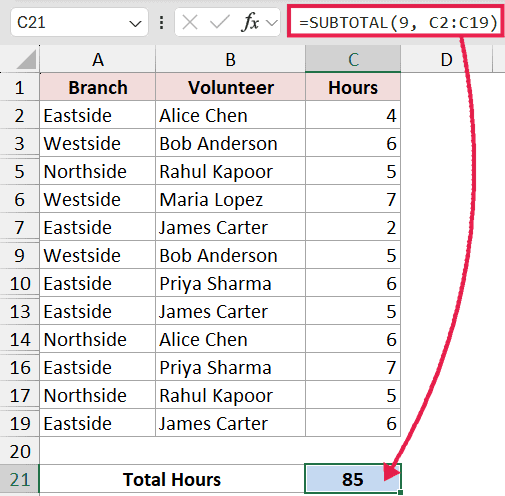 Excel formula bar showing =SUBTOTAL(9, C2:C19) applied to a data set with hidden rows to calculate total hours
