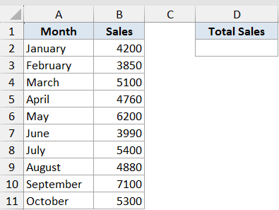 Sum Function Dataset Example 1: Excel table showing months January through October with corresponding sales figures