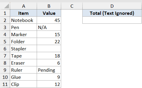 Sum Function Dataset Example 3 showing an Excel table with numeric values and text entries like N/A and Pending