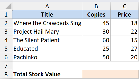 Excel table with book titles, copies, and prices, showing a blank cell for the Total Stock Value Sumproduct calculation