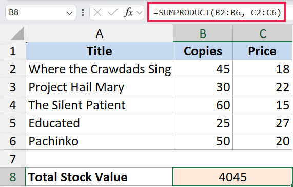 Excel formula bar showing =SUMPRODUCT(B2:B6, C2:C6) with a table of book titles, copies, and prices calculating 4045