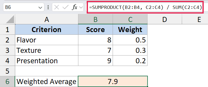 Excel formula bar showing SUMPRODUCT(B2:B4, C2:C4) / SUM(C2:C4) to calculate a weighted average from scores and weights