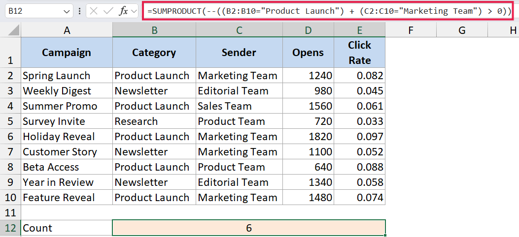 Excel formula bar showing SUMPRODUCT with OR logic for Product Launch and Marketing Team applied to campaign data table