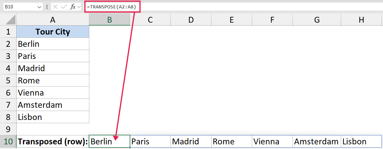 Excel formula bar showing =TRANSPOSE(A2:A8) applied to a vertical list of cities to display them in a horizontal row
