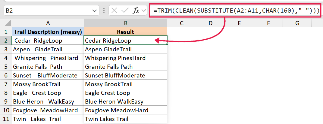 Excel formula using TRIM, CLEAN, and SUBSTITUTE to remove extra spaces and characters from messy trail description data