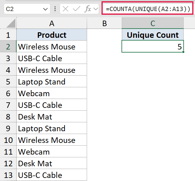 Excel formula bar showing COUNTA(UNIQUE(A2:A13)) to count distinct products in a list, resulting in a value of 5