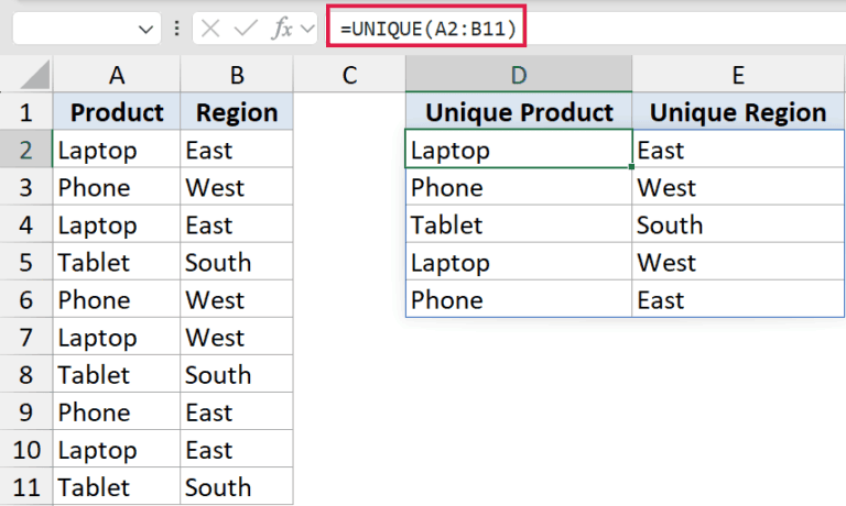 Unique Excel Format UNIQUE Function in Excel (5 Easy Examples)