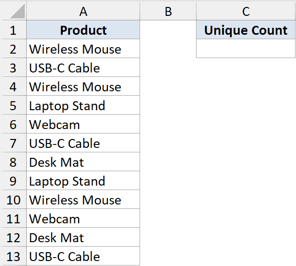 Unique Function Dataset Example 3 showing a list of products in column A and an empty Unique Count header in column C