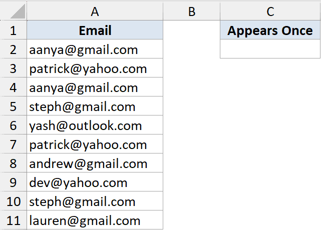 Unique Function Dataset Example 4 showing a list of email addresses in column A and an empty Appears Once header in C1
