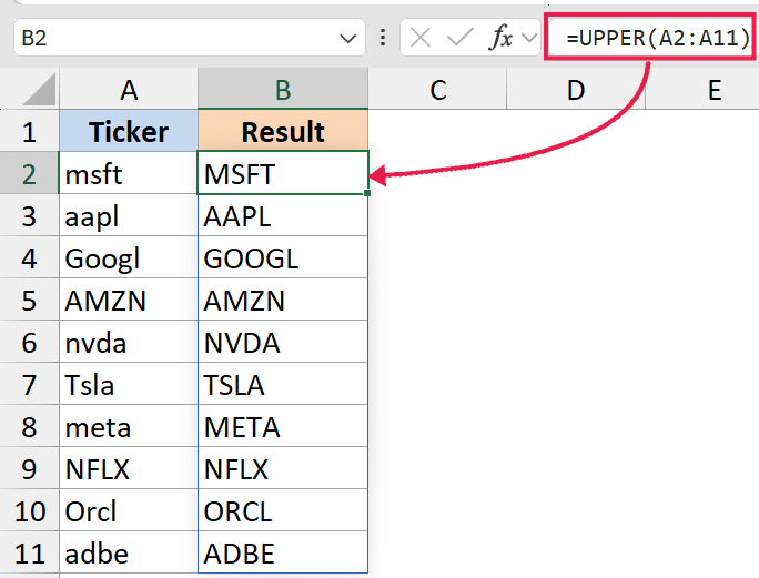 Excel formula bar showing =UPPER(A2:A11) applied to convert lowercase stock tickers in column A to uppercase in column B