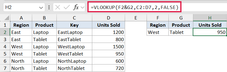 VLOOKUP formula using concatenated lookup value F2&G2 to find units sold in an Excel table