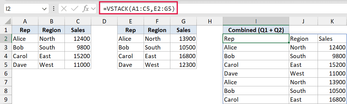 Excel formula bar showing VSTACK function combining two sales data tables into a single vertical list in column I