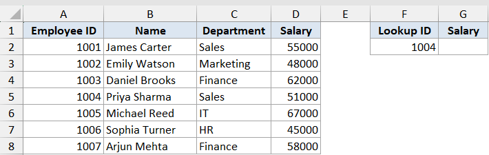 Vlookup Function Dataset Example 1 showing employee data table with columns for ID, Name, Department, and Salary