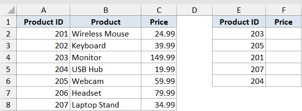 Vlookup Function Dataset Example 3 showing a product price reference table and a lookup table with empty price cells