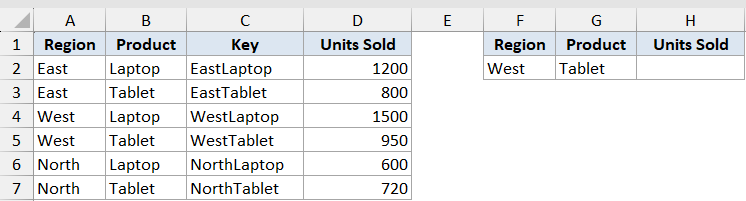 Excel dataset showing a source table with Region, Product, Key, and Units Sold columns alongside a lookup criteria table