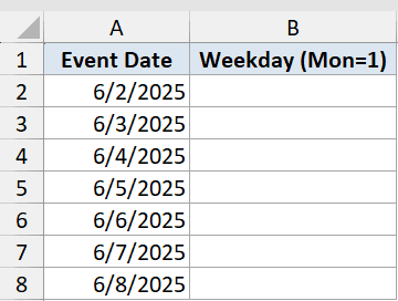 Weekday Function Dataset Example 2 showing a table with Event Dates in column A and empty Weekday (Mon=1) cells in B