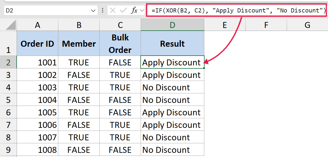 Excel formula bar showing =IF(XOR(B2, C2), "Apply Discount", "No Discount") applied to cell D2 in a table of order data