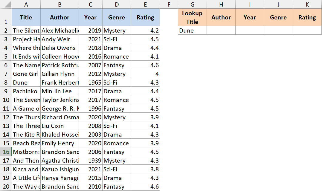 Excel dataset with book titles and attributes alongside a blank template for XLOOKUP to return a full row for Dune