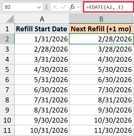 Excel formula bar showing =EDATE(A2, 1) to calculate dates one month ahead in column B based on column A start dates