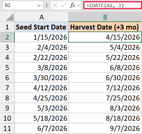 Excel formula bar showing =EDATE(A2, 3) applied to a table calculating harvest dates three months after seed start dates