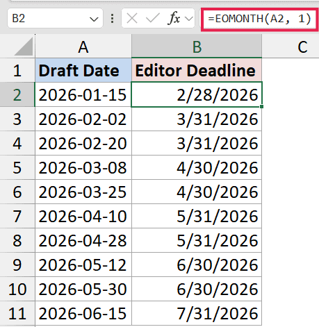 Excel formula bar showing EOMONTH function applied to column B to calculate editor deadlines from draft dates
