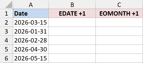 Excel spreadsheet showing a column of dates and empty columns for EDATE +1 and EOMONTH +1 calculations