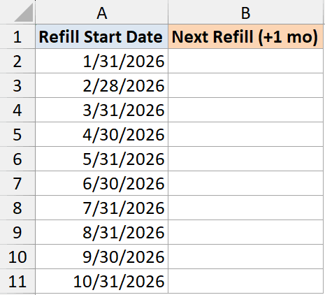 Excel table with Refill Start Date in column A and empty Next Refill (+1 mo) header in column B