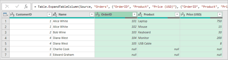 Left Join in Excel Using Power Query