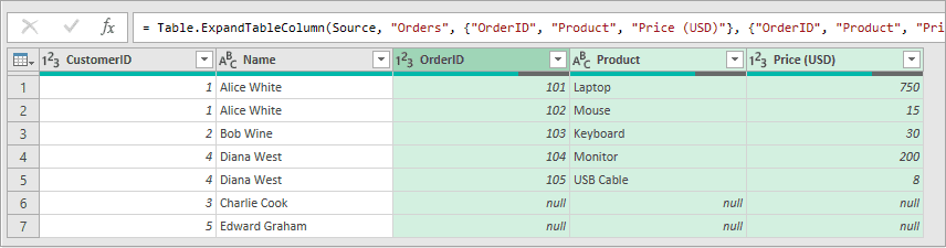 Merge query result.