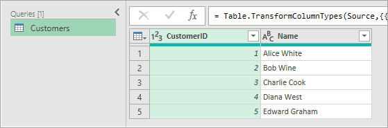 And the data gets loaded into the Power Query Editor.