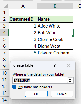 I'll select the read and convert it into an Excel table.