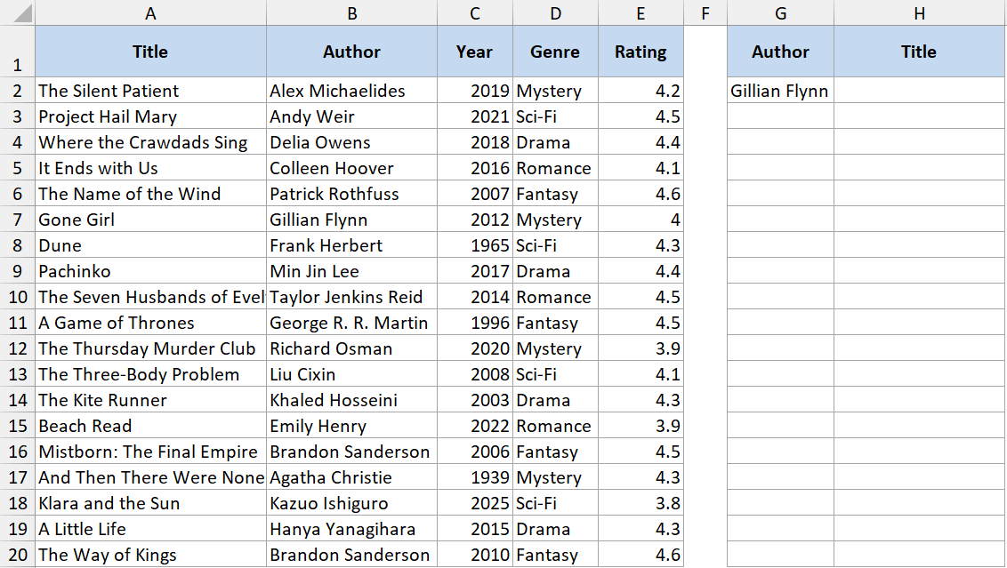 Excel table showing XLOOKUP dataset used to look left from Author column G to retrieve Title in column H