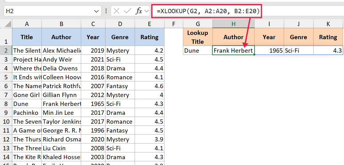 Excel formula bar showing XLOOKUP returning an entire row of book data into cells H2 through K2