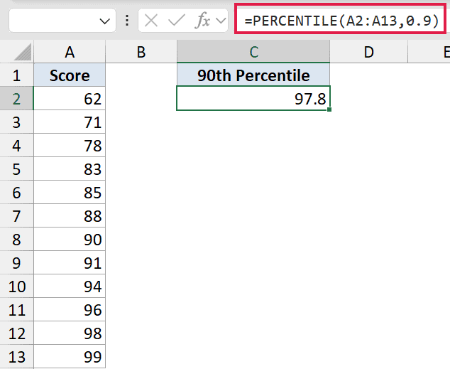 Excel formula bar showing =PERCENTILE(A2:A13,0.9) to calculate the 90th percentile of a score list resulting in 97.8
