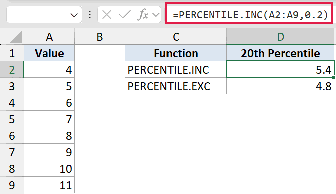 Excel formula bar showing =PERCENTILE.INC(A2:A9,0.2) with calculated 20th percentile results for INC and EXC functions