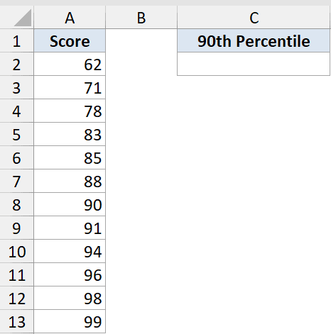 Percentile Function Dataset Example 1 showing a column of scores from 62 to 99 and a header for 90th Percentile