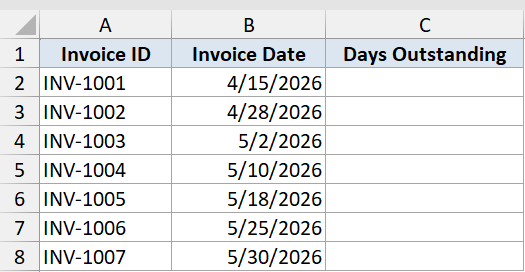 Today Function Dataset Example 2 showing an Excel table with Invoice ID, Invoice Date, and empty Days Outstanding column