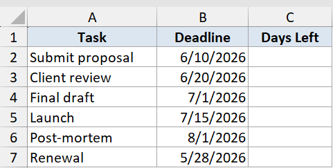 Today Function Dataset Example 3: Excel table with Task, Deadline, and empty Days Left columns for date math calculations