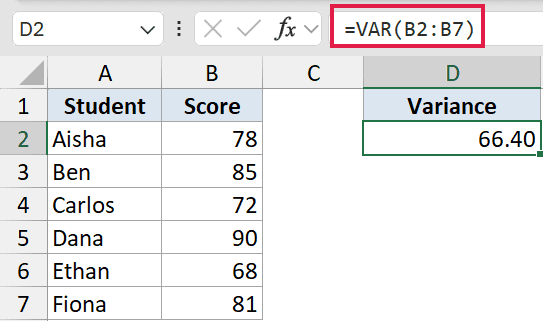 Excel formula bar showing =VAR(B2:B7) applied to a list of student scores in column B, resulting in a variance of 66.40