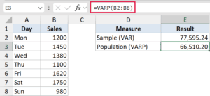 VAR Function in Excel (4 Easy Examples)