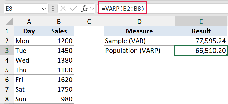 Excel formula bar showing VARP(B2:B8) applied to a sales data set to calculate population variance